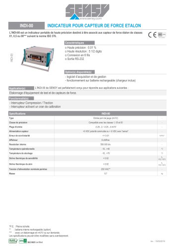 INDI-00 : INDICATEUR POUR CAPTEUR DE FORCE ETALON