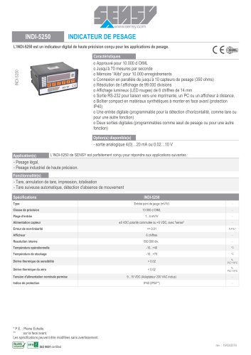 INDI-5250 : INDICATEUR DE PESAGE