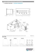 INDI-MAXS DISP-MAX : GRAND AFFICHEUR POUR SIGNAUX ANALOGIQUES - 2