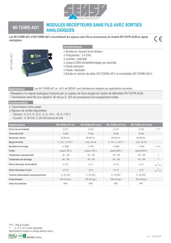 WI-T24RE-A01 : MODULES RÉCEPTEURS SANS FIL AVEC SORTIES ANALOGIQUES