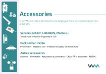 Webdyn - Catalogue Produits-10