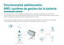 Webdyn - Gestion de l'Energie-9