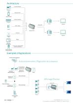WebdynSunPM_Fiche Produit-3