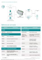 WebdynSunPM_Fiche Produit-4