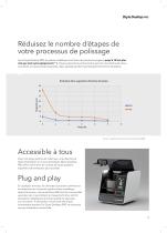 DLyte Desktop PRO - 5
