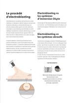 DLyte eBlast - 3