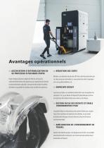 DLyte Technology - 7