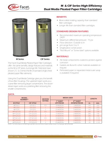 M & CIF Series High Efficiency Dual Media Pleated Paper Filter Cartridges