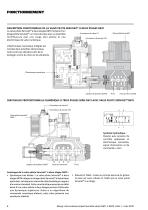 À commande pilotée avec électronique numérique et interface de bus de terrain intégrés - Séries D671 à D675 / Tailles 05, 07, 08, 10 - 6