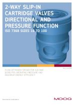 Directional and Pressure Function (CEE, CCE)