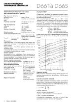 Série D660 Distributeurs proportionnels avec électronique 24 Volt intégrée / Tailles 05 à 10 selon ISO 4401 - 4