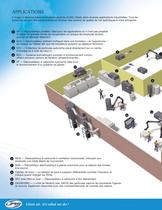 Systèmes de contrôle de la pollution atmosphérique - 6