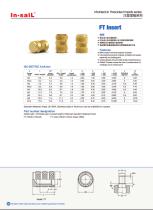 In-saiL mold-in threaded insert FT series