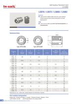 L3070/L3072/L3080/L3082 series are used in difficult-cutting materials three cutting holes perform the self-tapping action.