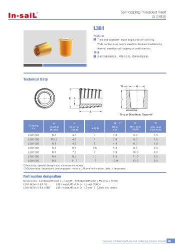 L381 series This type is a tapered universal insert for thermoplastics(thermal installation, self-tapping and cold insertion).