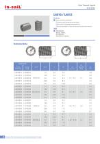 L401 series Thread inserts create hligh-strength, wear-resistant, heat-resistant threads of highest precision.They are available in free running and screwlock vorsion.