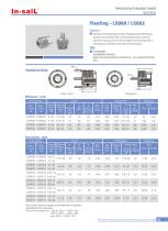 L506 series Floating keylocking threaded inserts,compensate for misalignment automatically.ldeal for use on curved surfaces or for use with flathead screws.