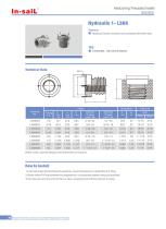 L508 series Hydraulic inserts,for complete port protection in hydrualic or fuel systems.