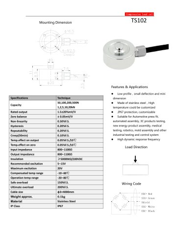 TS102