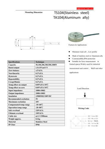 TS104