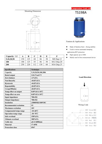 TS198A