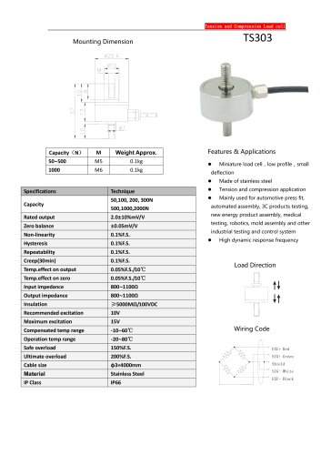 TS303