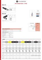 Connectique M8 - M12 - 7/8'' Confectionnable et  surmoulé - 11