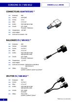 Connectiques pour Electrovanne DIN43650 - 6