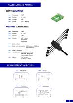 Connectiques pour Electrovanne DIN43650 - 7