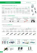 Connectiques pour réseaux Ethernet - Profinet - 10