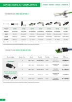 Connectiques pour réseaux Ethernet - Profinet - 4