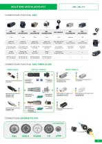 Connectiques pour réseaux Ethernet - Profinet - 9