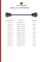 Cordons Fanuc - 23