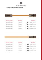 Cordons Sew - 16