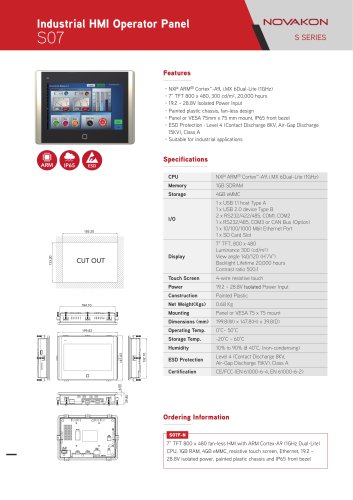 Industrial HMI Operator Panel S Series