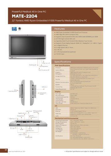 MATE-2204