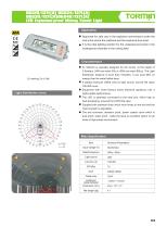 LED Explosion-proof Mining Tunnel Light