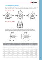 Catalogue ELK MOTOR francais - 11