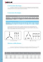 Catalogue ELK MOTOR francais - 12