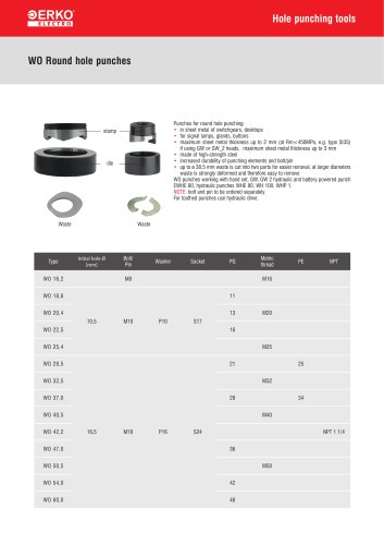 WO Round hole punches