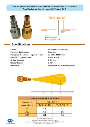 Buse transvectorielle réglable pour applications de soufflage et d’aspiration