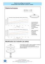 Mandrin de soufflage à air comprimé, nettoyage de tubes - VNCI - 3