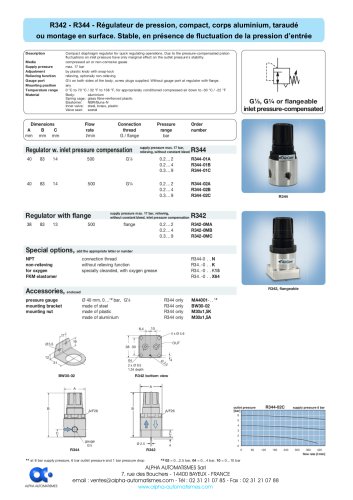 R342 - R344 - Régulateur de pression, compact, corps aluminium, taraudé ou montage en surface - Stable, en présence de fluctuation de la pression d’entrée