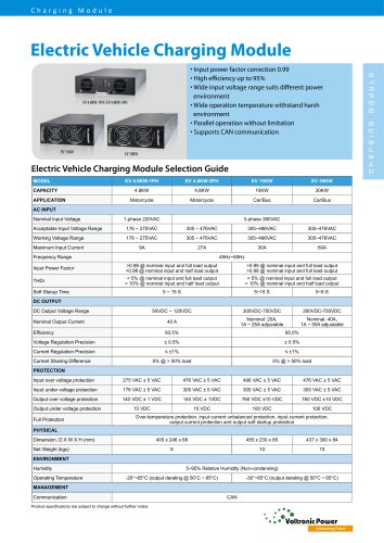 Electric Vehicle Charging Module