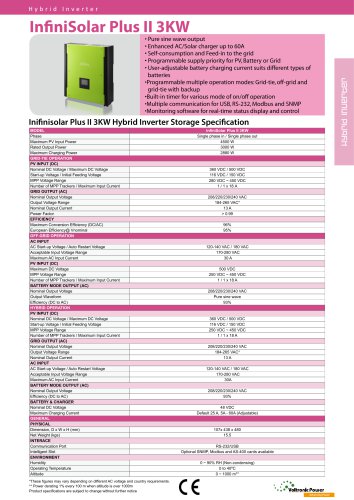 InfiniSolar Plus II 3KW