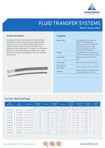 Smooth bore Metric Heavy Wall