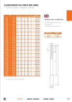 Alésoirs carbure monobloc - 13