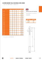 Alésoirs carbure monobloc - 15