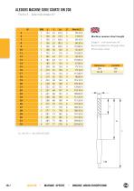 Alésoirs HSS et plaquettes brasées - 16