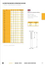 Alésoirs HSS et plaquettes brasées - 7